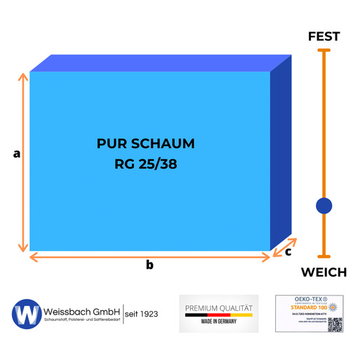 Schaumstoff zuschnitt platte - zuschnitt,
