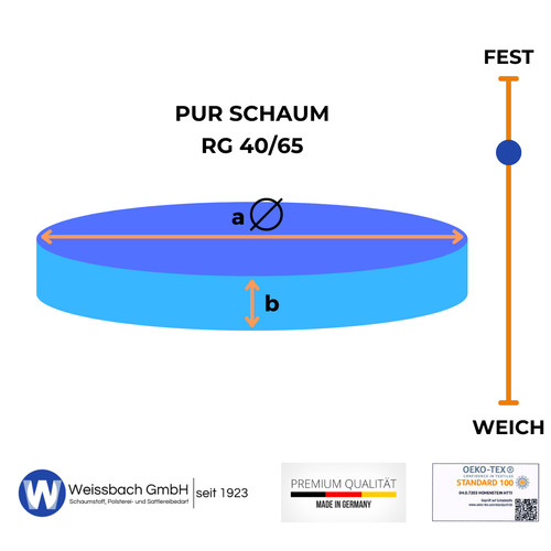 Schaumstoff zuschnitt rund - zuschnitt,